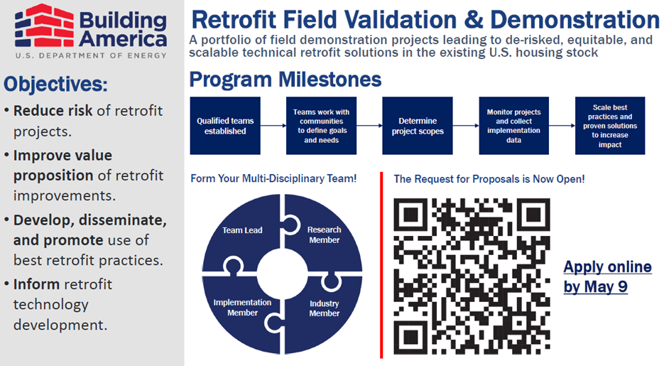 DOE Program Releases RFP for Retrofit Field Validation & Demonstration